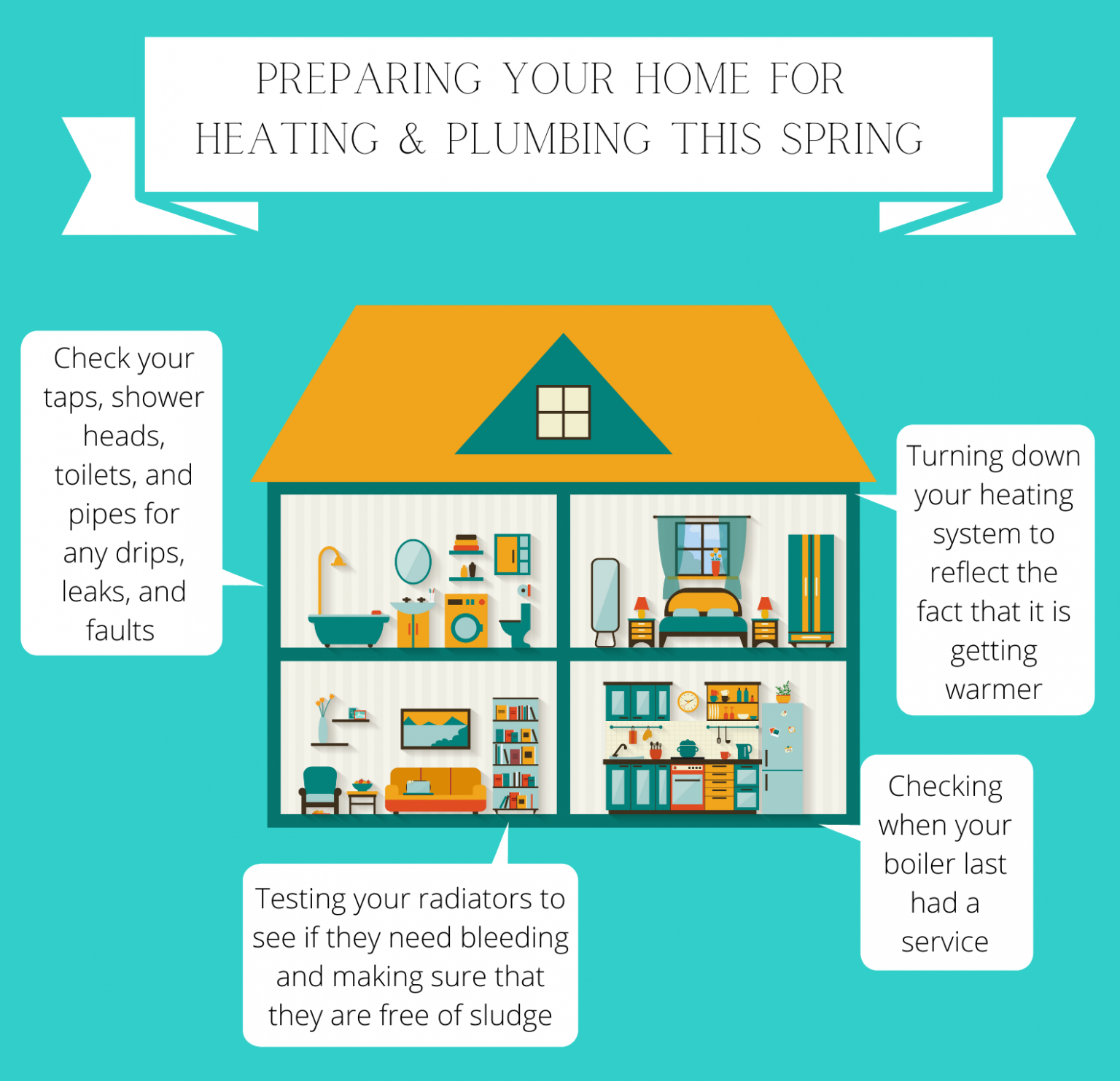Preparing your home for heating & plumbing this spring.
